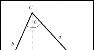 cosinus pada segitiga
